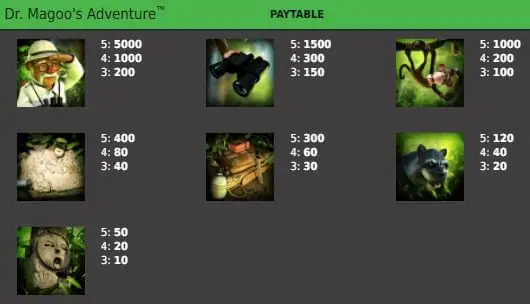 Jogos de casino gratis Mad Orchestra Jogos de casino gratis Mad Orchestra